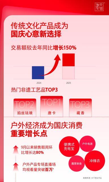 产品中心标题